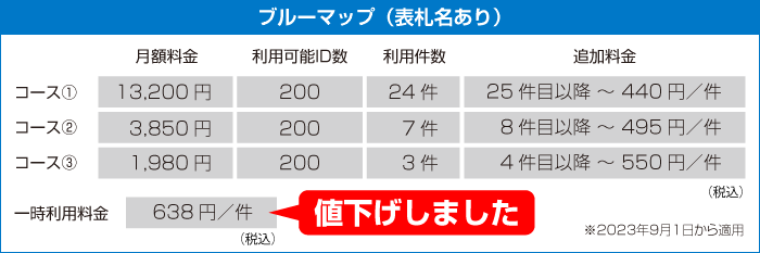 ブルーマップ（表札名あり）